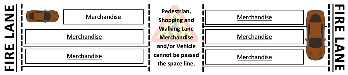 A diagram showing vehicles and merchandise must be within the lines of the seller space(s).